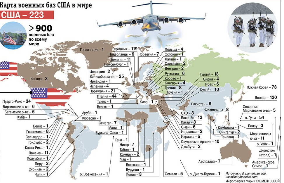 Сознательная эскалация, затеянная США с разрешением киевскому режиму наносить удары по «признанной мировым сообществом» территории России, серьезно угрожает и самому «гегемону».-2