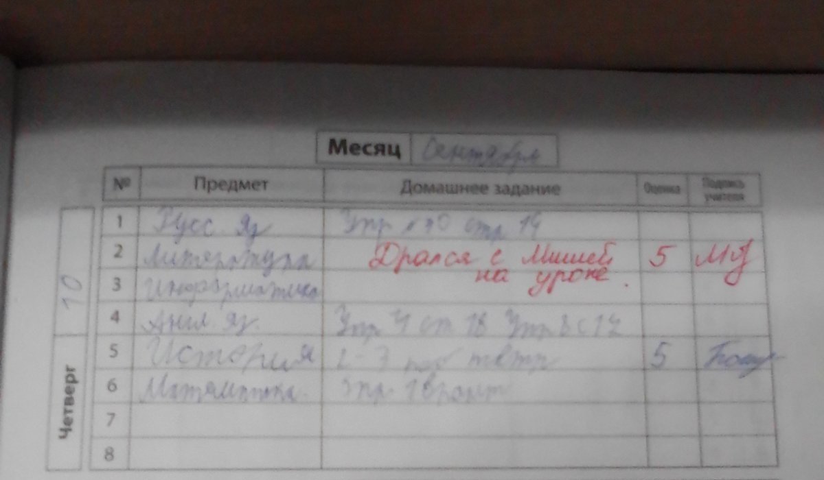 Умом училку не понять, или Нелогичные учительские замечания дневник,записи,юмор