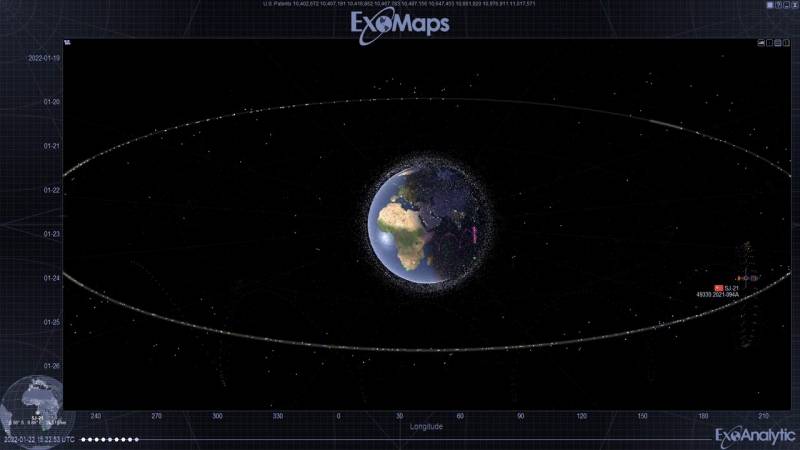 Инспектор и буксир. Экспериментальный космический аппарат «Шицзянь-21»  оружие