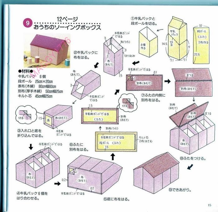 Коробочки, шкатулки своими руками из тетрапакетов Коробочки, шкатулки своими руками из тетрапакетов домашний очаг,,переделка,рукоделие,своими руками,тетрапак