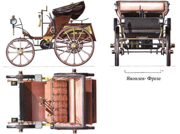 Первый российский автомобиль авто, история, факты