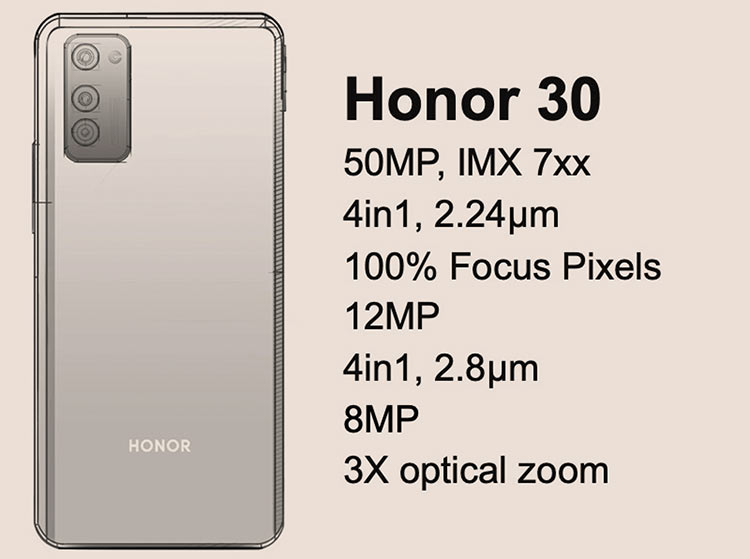Схема Honor 30 и характеристики указывают на 50-Мп камеру, как в Huawei P40