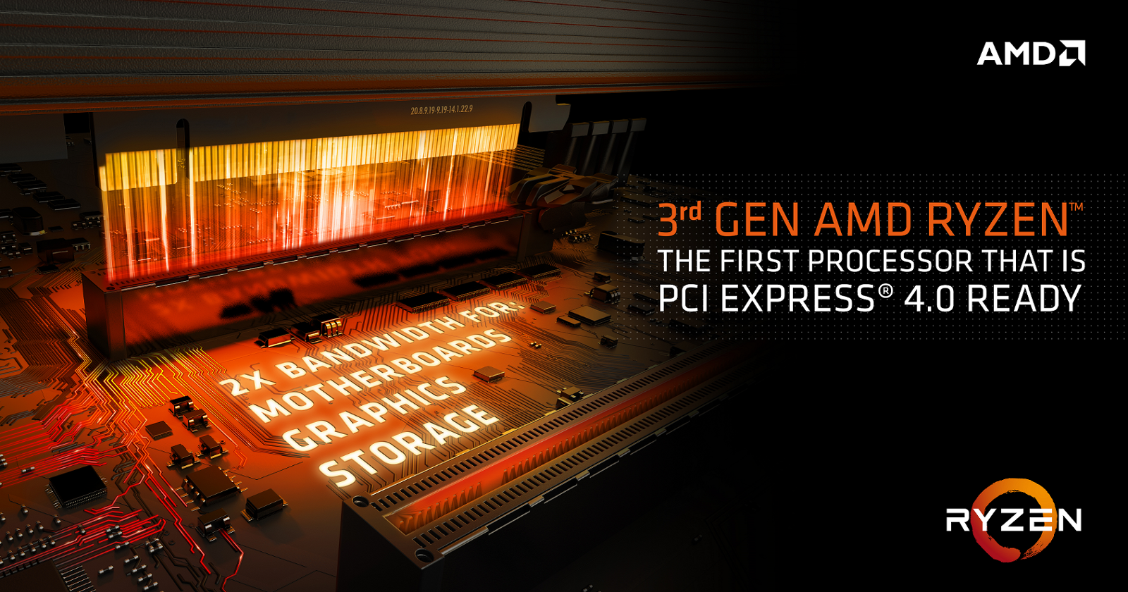 AMD задает темп на Computex 2019 amd,ryzen 3000,железо,Игры,новинки,процессоры