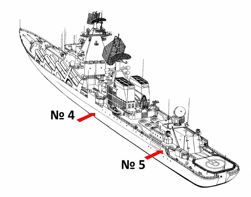 Гибель крейсера «Москва». Куда «попали ракеты» вмф