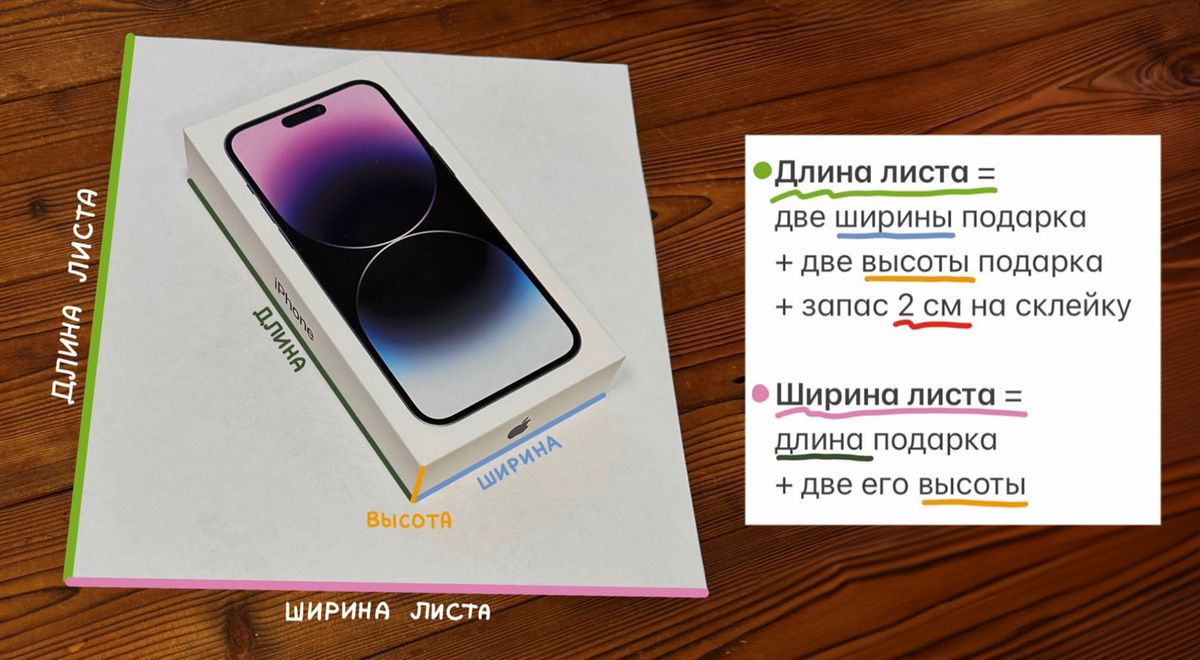 Как упаковать подарок: самый простой способ подарка, подарок, двусторонний, бумагу, бумаги, подгибаем, клапан, ширины, упаковочной, рвется, скотч, бумажный, краешек, этого, торцы, 3Упаковываем, подарка✂️, ребре, самый, прячем