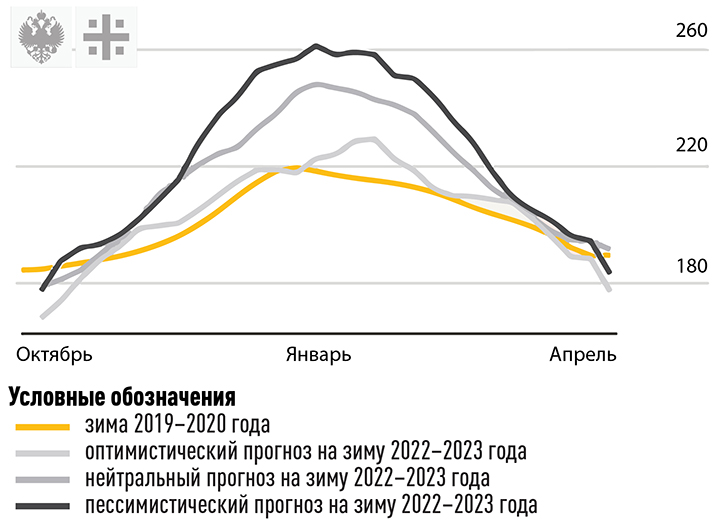 РУССКИЙ ГЕНЕРАЛ ПЕРЕХОДИТ В НАСТУПЛЕНИЕ. В ЕВРОПЕ ОЖИДАЕТСЯ 3 МИЛЛИОНА СМЕРТЕЙ РУССКИЙ ГЕНЕРАЛ ПЕРЕХОДИТ В НАСТУПЛЕНИЕ. В ЕВРОПЕ ОЖИДАЕТСЯ 3 МИЛЛИОНА СМЕРТЕЙ геополитика