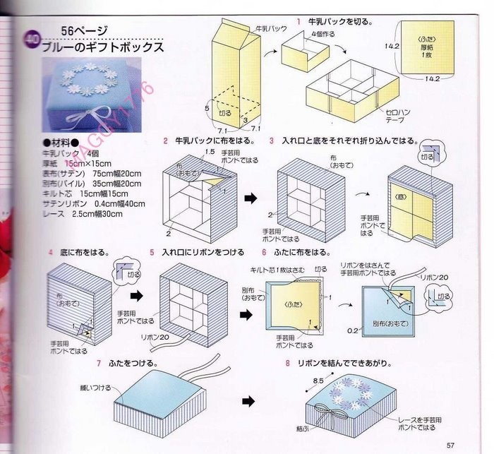Коробочки, шкатулки своими руками из тетрапакетов Коробочки, шкатулки своими руками из тетрапакетов домашний очаг,,переделка,рукоделие,своими руками,тетрапак