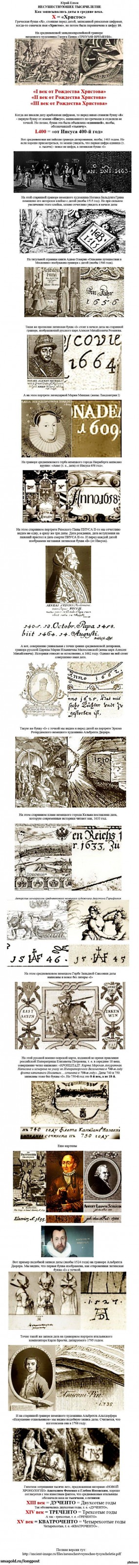 НЕСУЩЕСТВУЮЩЕЕ ТЫСЯЧЕЛЕТИЕ. Юрий Елхов. НЕСУЩЕСТВУЮЩЕЕ ТЫСЯЧЕЛЕТИЕ. Юрий Елхов.