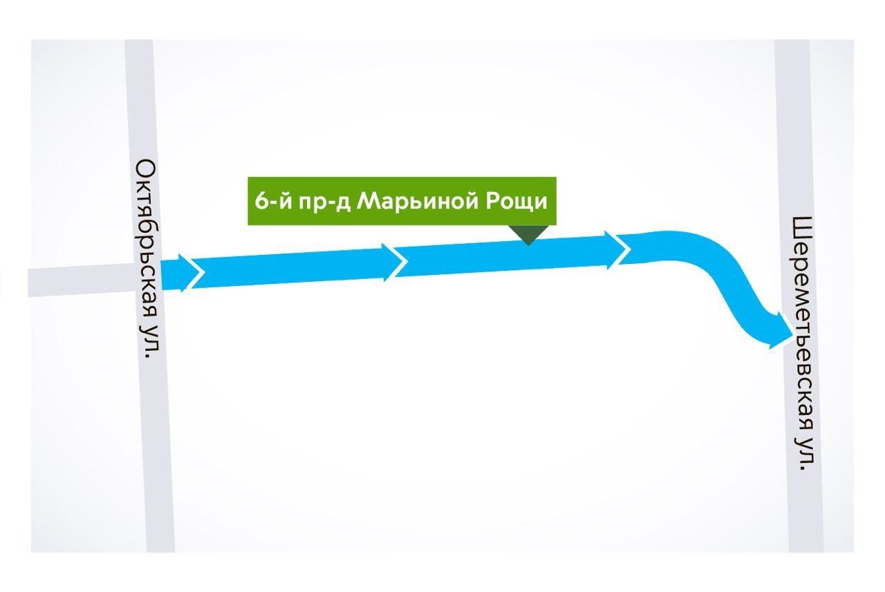 Марьина роща проезд. Парковочная зона район Марьина роща. Марьина роща схема движения. Одностороннее движение Марьино. 6 Проезд Марьиной Рощи.