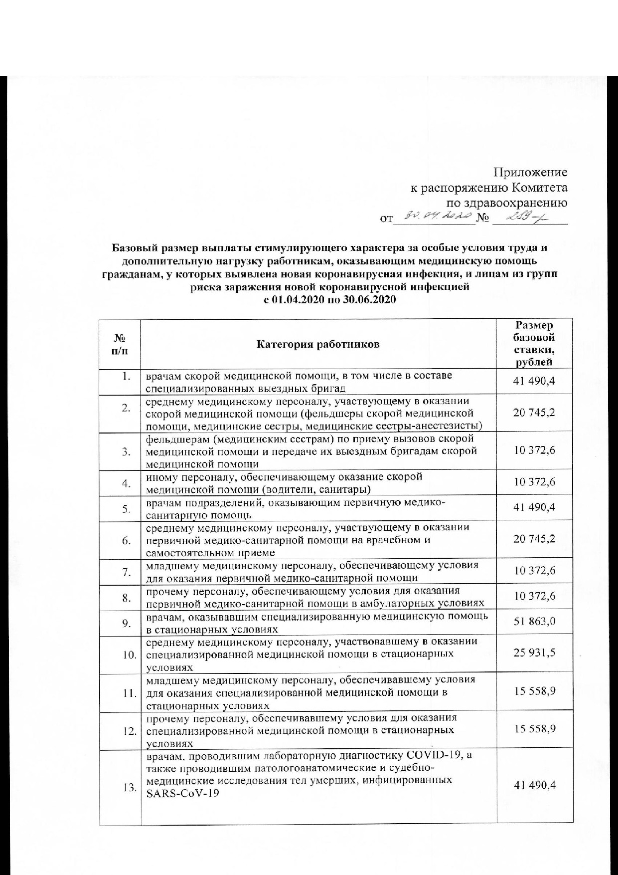 Выплаты медикам в 2024 приказ. Документы для получения компенсации медикам. Специальная социальная выплата медицинским работникам. Майские указы президента о повышении зарплаты медработникам. Состав врачебной комиссии.