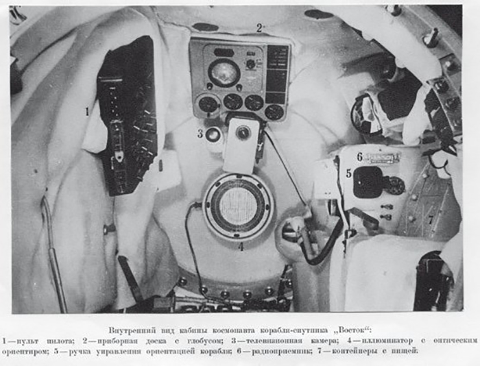 Рубка космического корабля «Восток» внутри.