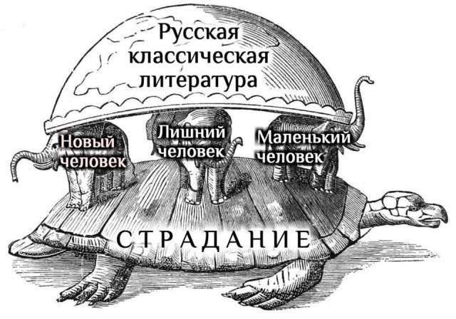 Прикольные картинки абавсём:D (25.05.18)