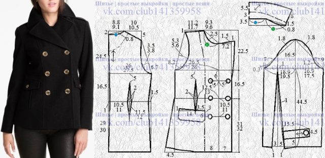Выкройки курток самых практичных фасонов. выкрйка куртки