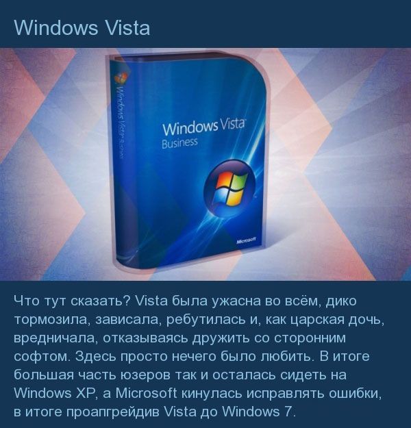 9 продуктов IT-индустрии, которые с треском провалились крах, провалы, IT-индустрия