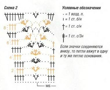 Зеленый жакет схема вязания