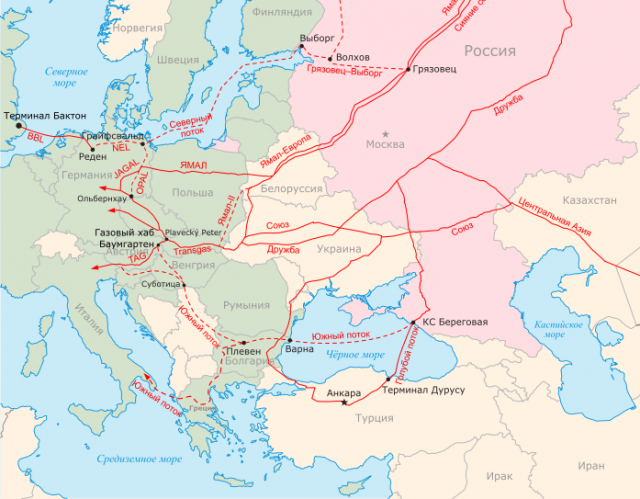 Транзит газа из России в Европу