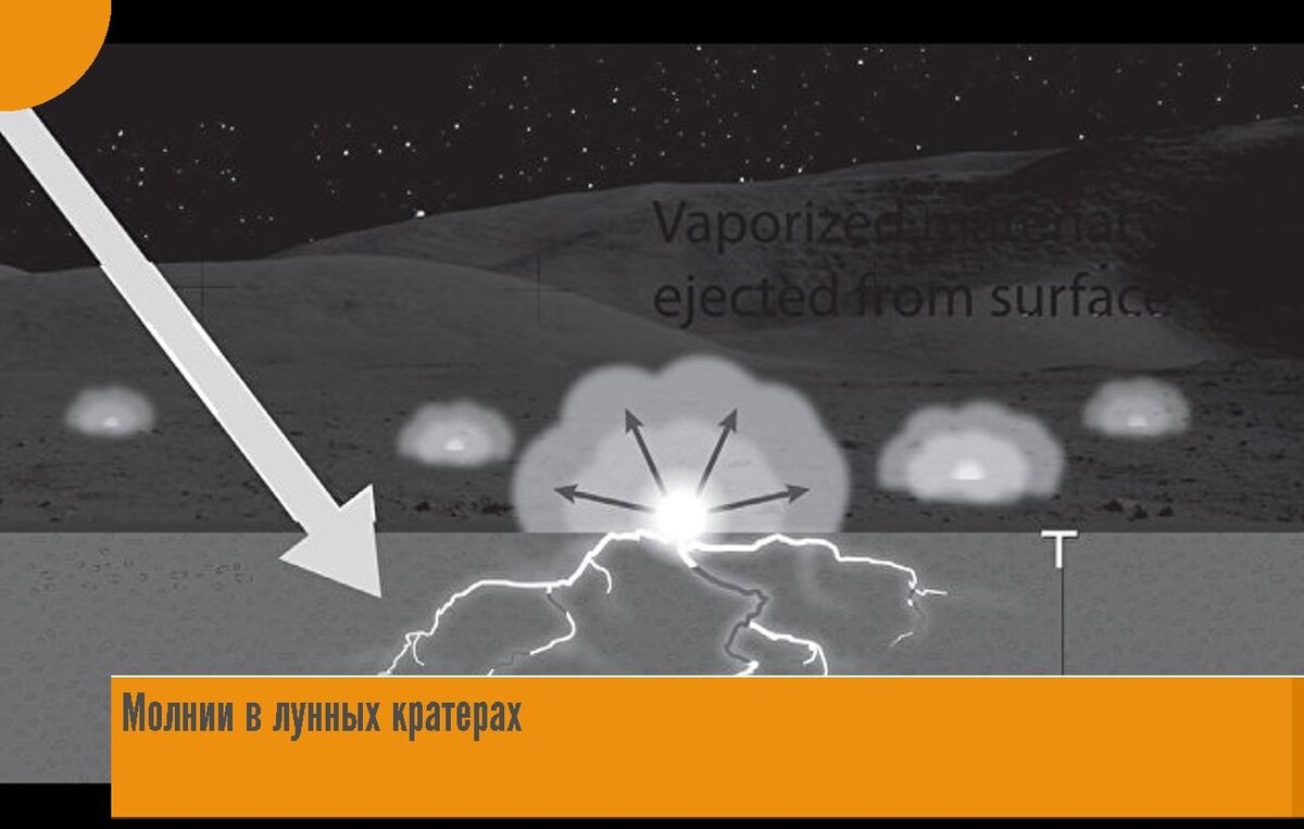 Источник: https://helionews.ru/69085
