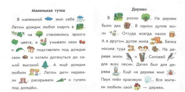 Учимся читать карту 2 класс окружающий мир презентация