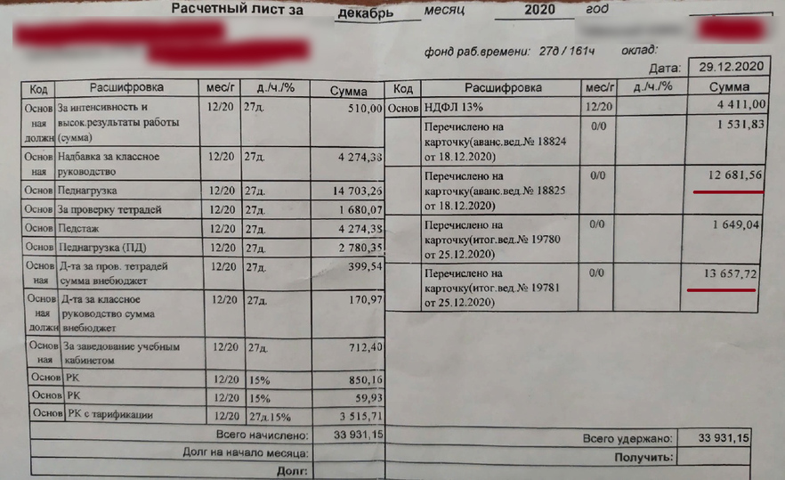 Учителя показали чиновникам квитки с нищенскими зарплатами 