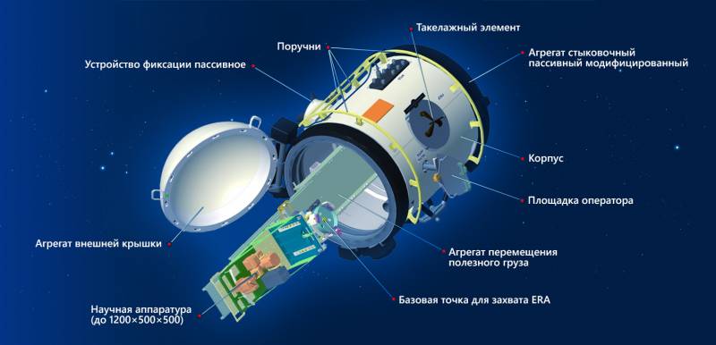 Орбитальная грация виртуозной «Науки». Свежий борщ и экокислород – на подходе 