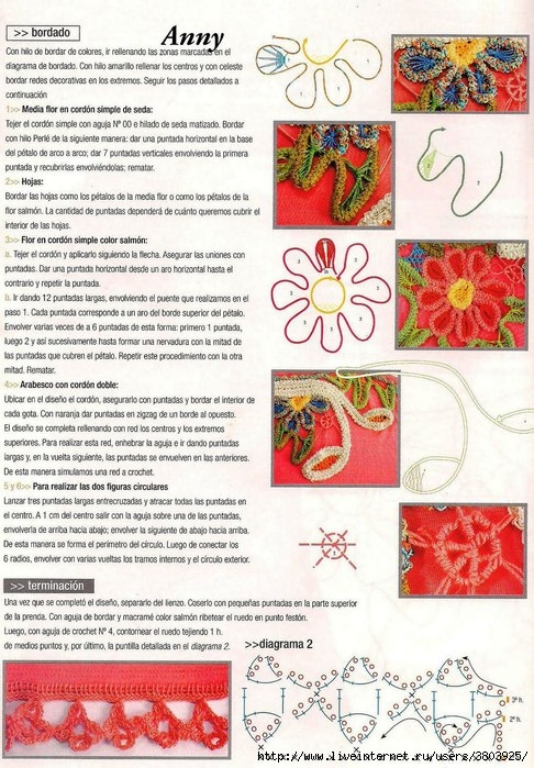 Для тех, кто вяжет и шьет. Идеи для комбинирования вязания и ткани Для тех, кто вяжет и шьет. Идеи для комбинирования вязания и ткани вязание