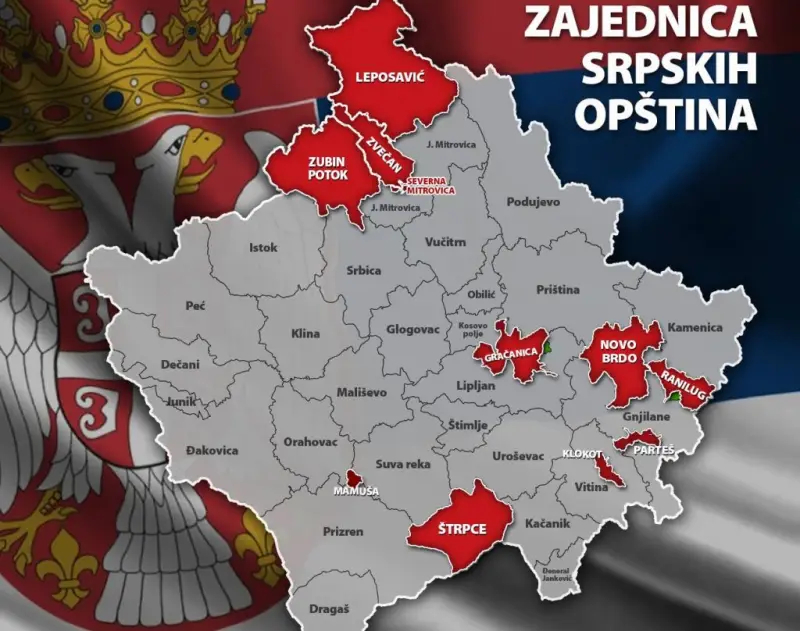 Албанский след в сербском Косово геополитика