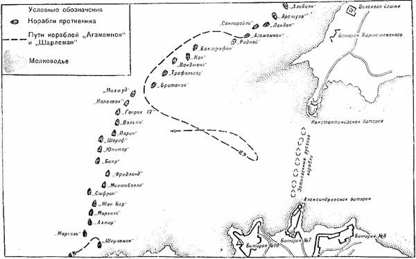 Крымская война. Корабли штурмуют бастионы Крымская война. Корабли штурмуют бастионы история