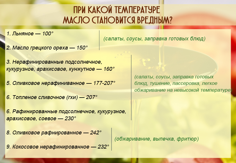самые полезные хитрости