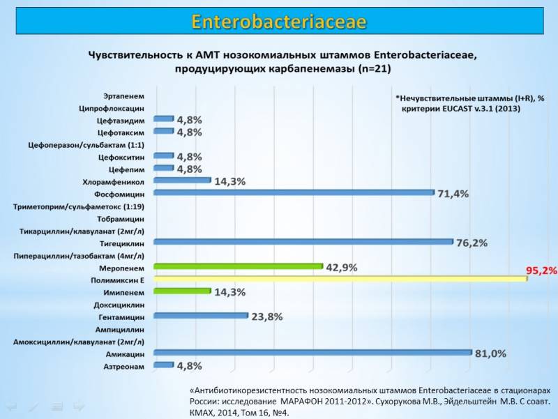 Точка зрения специалиста: коронавирус — не самое страшное геополитика