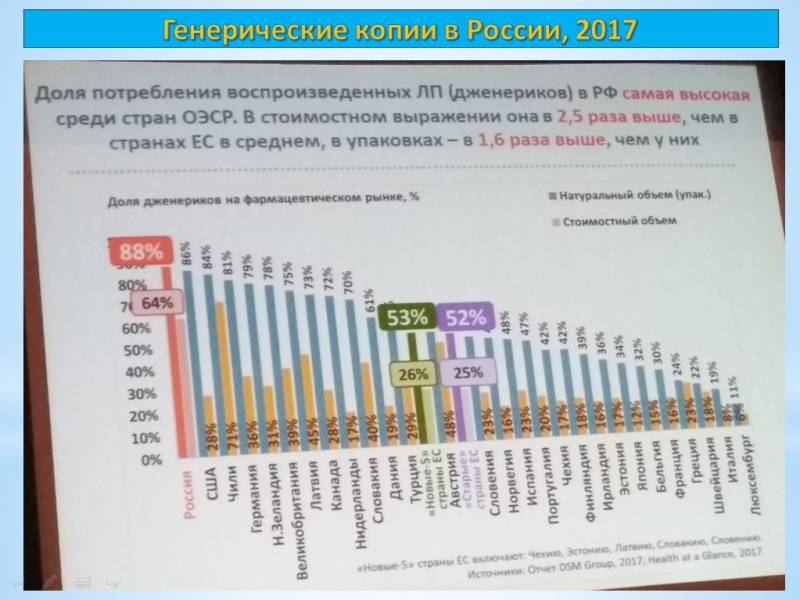 Точка зрения специалиста: коронавирус — не самое страшное геополитика