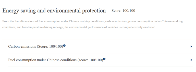 FAW’s Hogqi H5 получил оценку B от Китайского центра потребительских исследований и тестирования