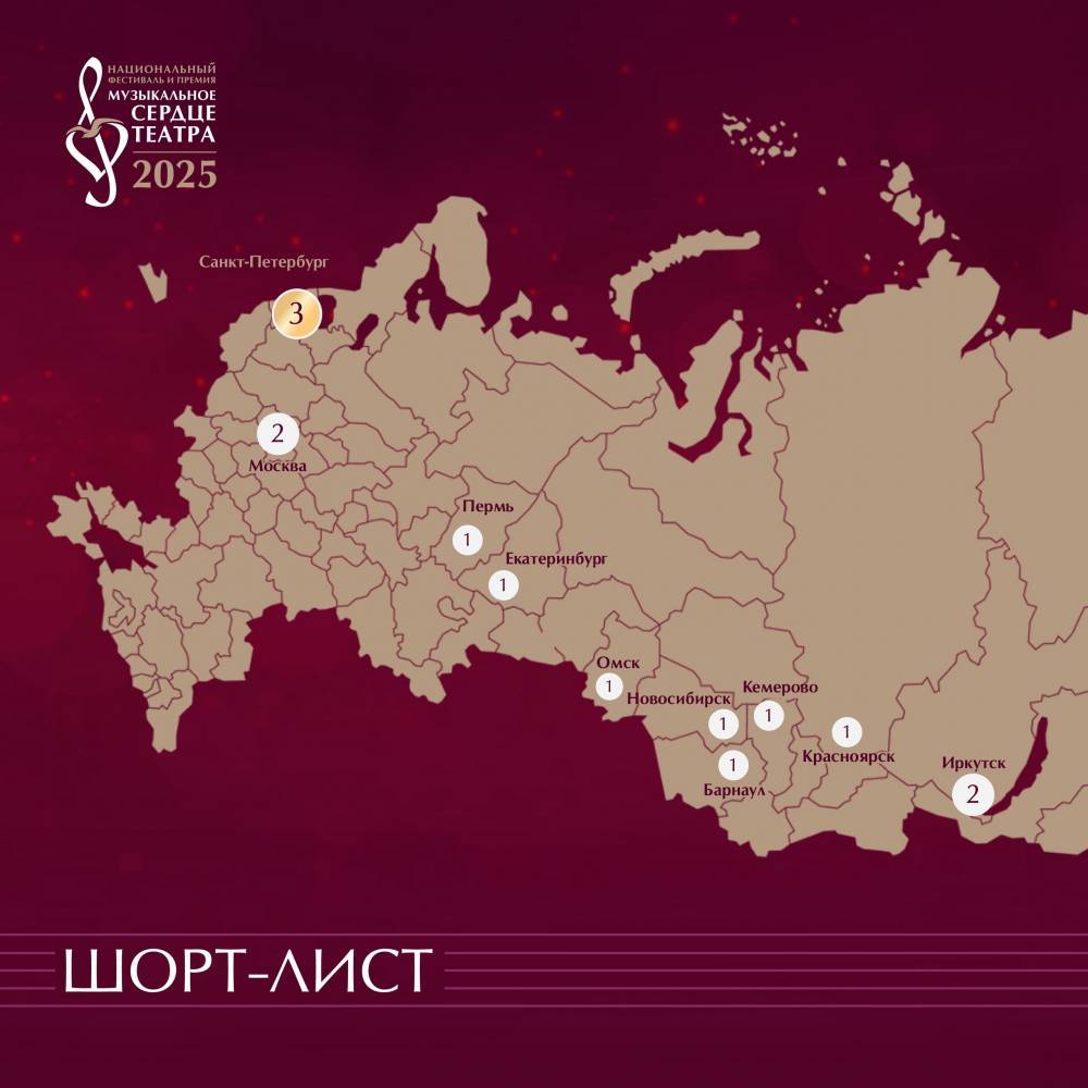 Национальная премия «Музыкальное сердце театра» объявила номинантов