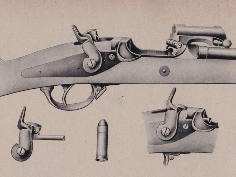 Винтовка крнка образца 1867