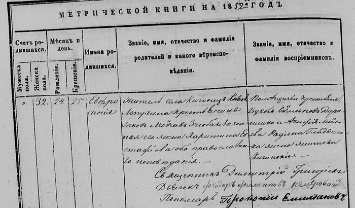 Тайна дня рождения Сталина история