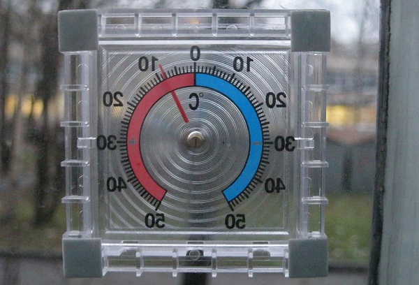 Оконный термометр 
