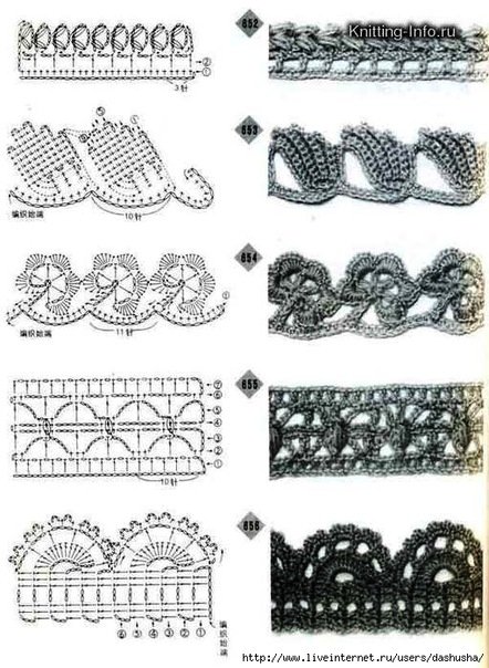 Отличные схемы для красивой обвязки крючком края летних вещей - творите с удовольствием!