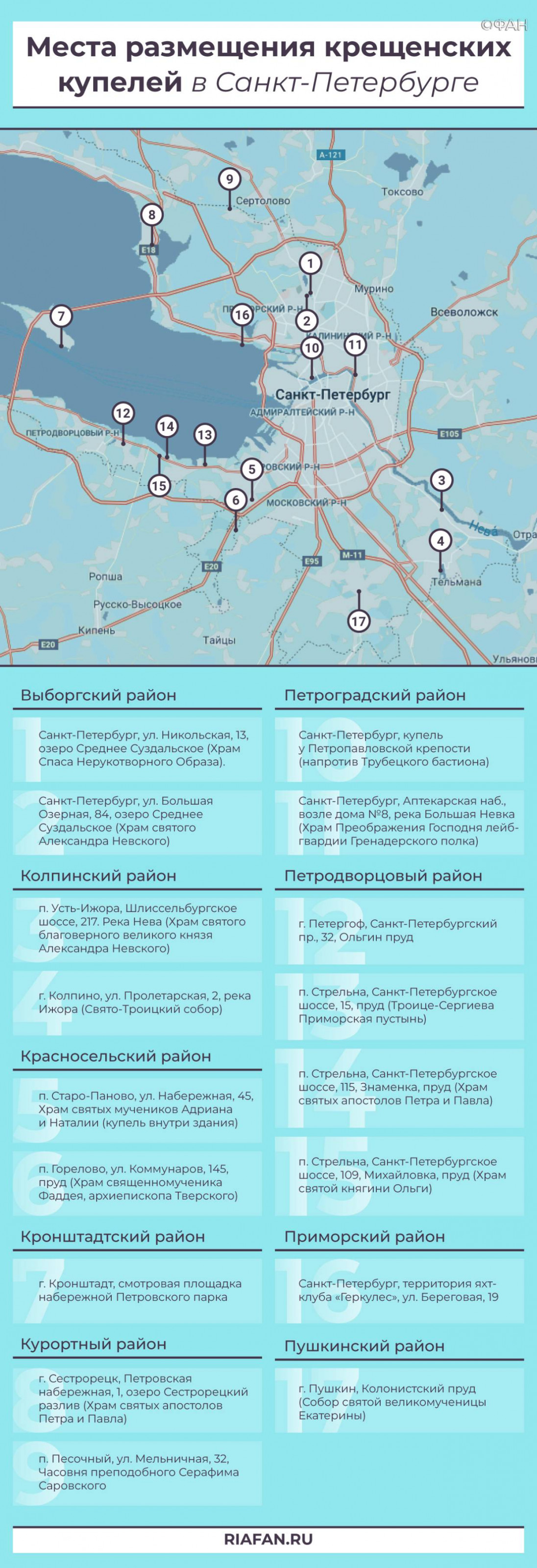 Названы популярные места для купания на Крещение в Петербурге в 2022 году Общество