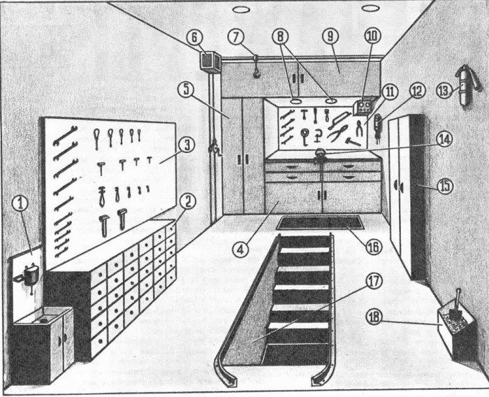 Удобно и красиво: 50 отличных идей для правильного обустройства гаража Удобно и красиво: 50 отличных идей для правильного обустройства гаража автомобили,советы
