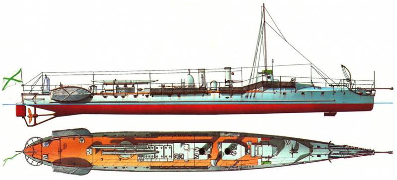 Дерзкая атака миноносца «Дерзкий»! вмф,история