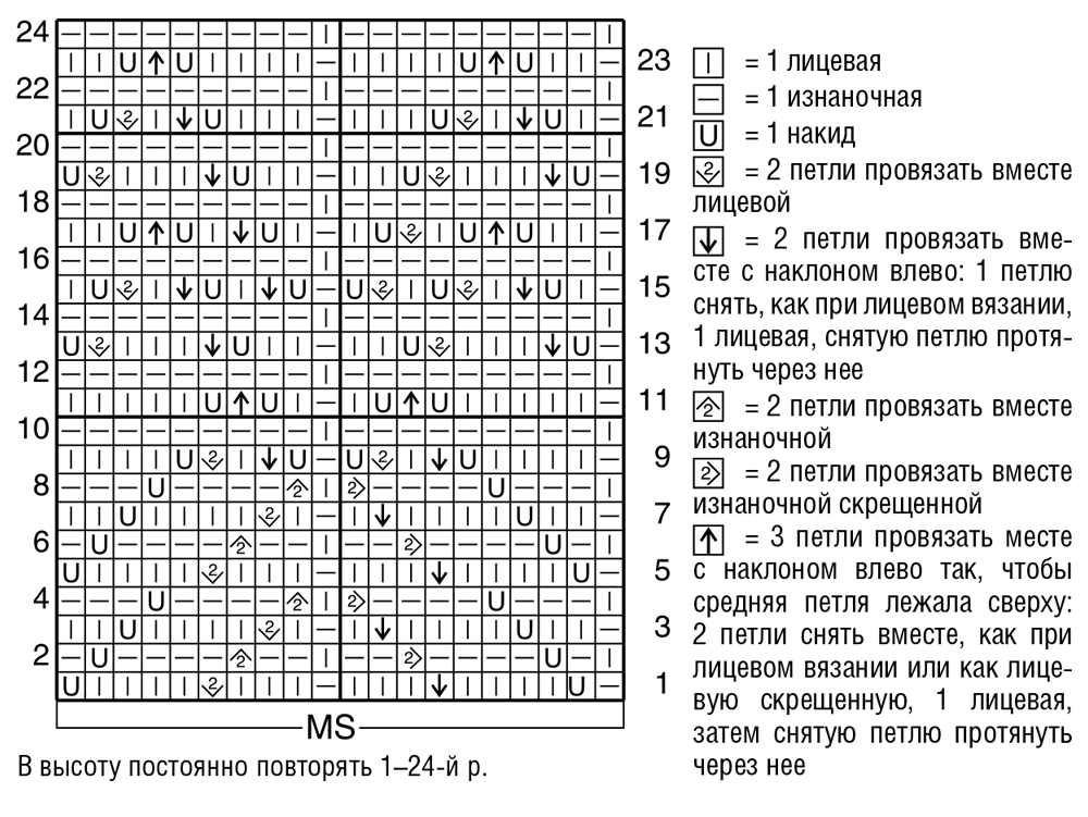 Ажурная безрукавка спицами