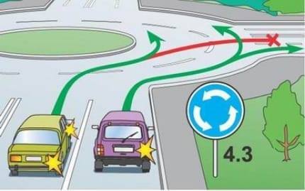 Проезд колец