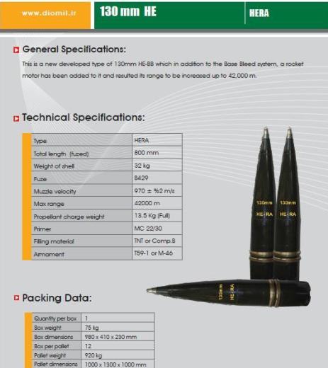 Как сделать быстро дешевую и мобильную САУ, способную бить на 44 км оружие,респ,Мордовия [144932]