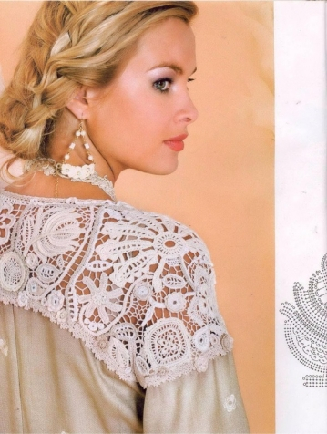 Для тех, кто вяжет и шьет. Идеи для комбинирования вязания и ткани Для тех, кто вяжет и шьет. Идеи для комбинирования вязания и ткани вязание