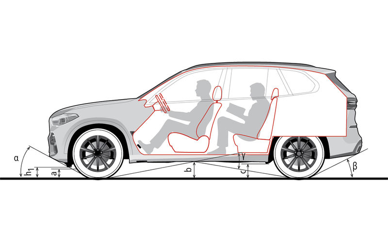 Топ-5 доступных авто с самым большим клиренсом