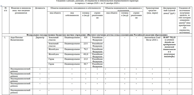 МЕТАСТАЗЫ В МОЗГ ДЕТЕЙ: СТРАНУ ХОТЯТ ЗАРАЗИТЬ НОВОЙ РАКОВОЙ МЕТАСТАЗЫ В МОЗГ ДЕТЕЙ: СТРАНУ ХОТЯТ ЗАРАЗИТЬ НОВОЙ РАКОВОЙ расследование,россия