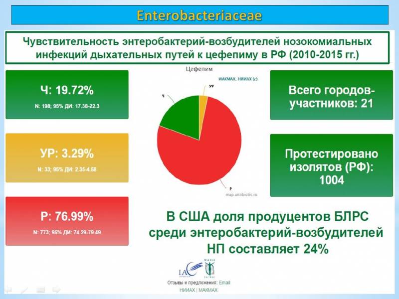 Точка зрения специалиста: коронавирус — не самое страшное геополитика