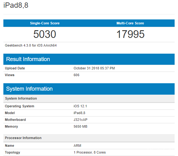 Процессор A12X Bionic поставил рекорд в Geekbench (6 фото)