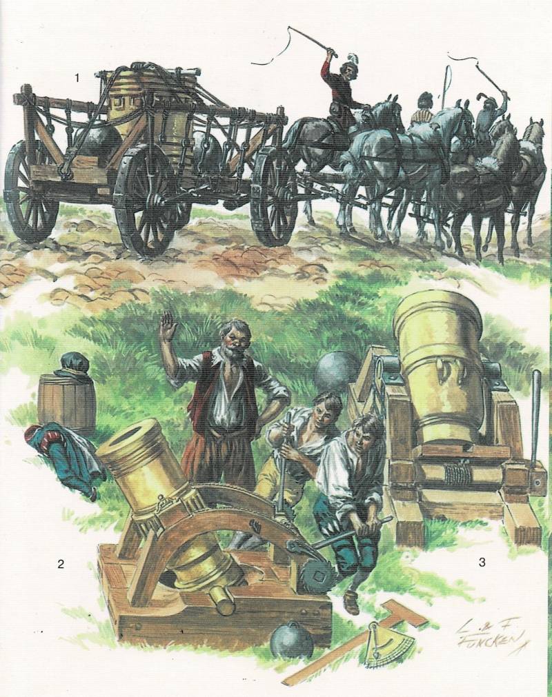 Артиллерия эпохи Ренессанса от Ф. и Л. Функен Артиллерия эпохи Ренессанса от Ф. и Л. Функен история,оружие