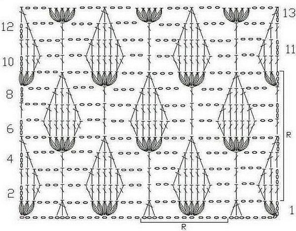 Очень красивые узоры крючком вязание,женские хобби,рукоделие,своими руками