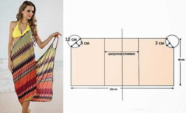 Шъём пляжное платье своими руками Одежда,пляжное платье,Хенд мейд